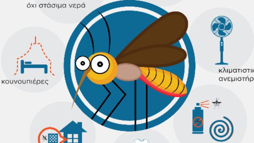 ΕΟΔΥ: Δεκατρία τα κρούσματα από τον ιό του Δυτικού Νείλου στη χώρα – Πώς να προστατευθείτε από τα κουνούπια