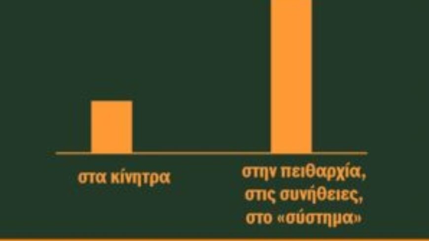 ΚΑΛΑ ΤΑ ΚΙΝΗΤΡΑ, ΚΑΛΥΤΕΡΕΣ ΟΙ ΠΕΙΘΑΡΧΗΜΕΝΕΣ ΡΟΥΤΙΝΕΣ