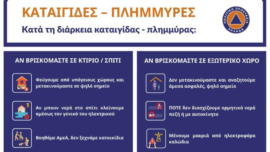 Μήνυμα της Γενικής Γραμματείας Πολιτικής Προστασίας για την πρόληψη από πλημμύρες