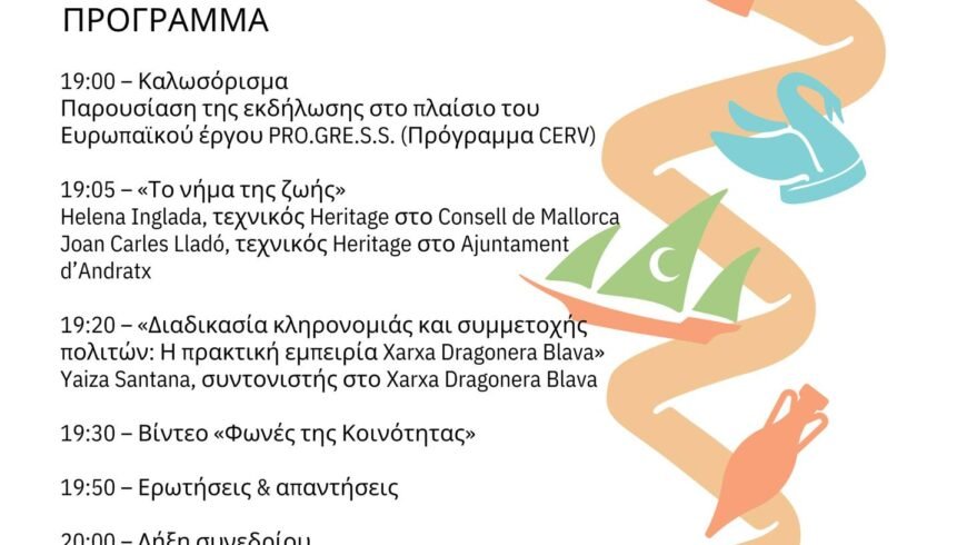 2ο Διεθνές Συνέδριο «Η Μνήμη των Τόπων»