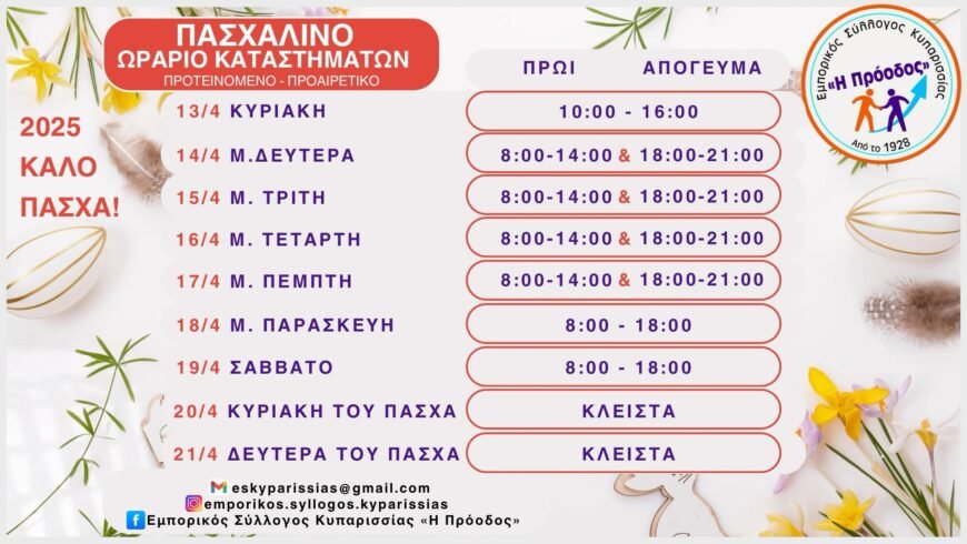 Πασχαλινό Ωράριο Καταστημάτων 2025 – Κυπαρισσία