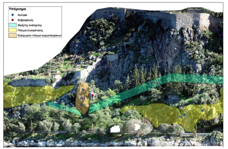 Δημοπρατείται το έργο αντιμετώπισης κατολισθητικού κινδύνου στο Μονοπάτι Αρβανιτιάς από την Περιφέρεια Πελοποννήσου