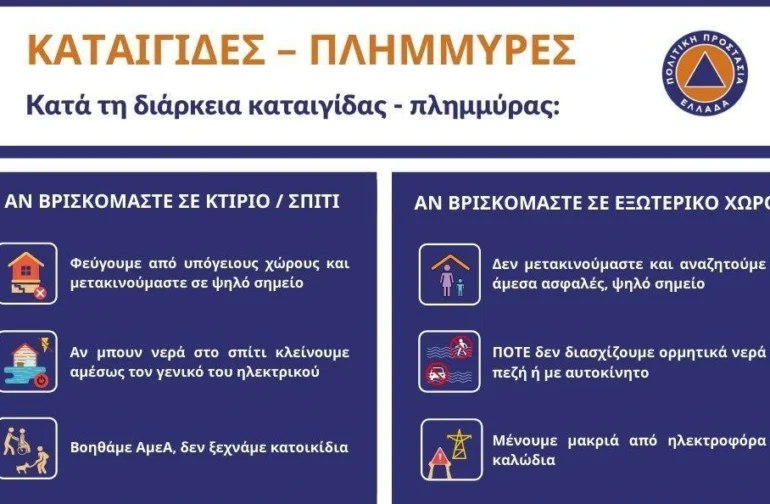 Ο Δήμος Τρίπολης για το καιρικό σύστημα “ERMINIO”