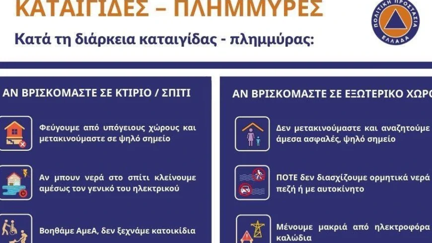 Ο Δήμος Τρίπολης για το καιρικό σύστημα “ERMINIO”