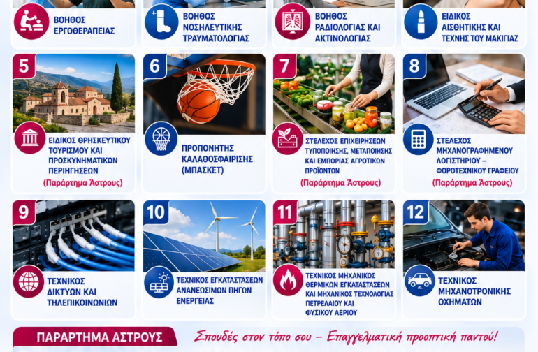 12 Νέες Ειδικότητες στη ΣΑΕΚ Τρίπολης για την εκπαιδευτικήπερίοδο 2026–2027